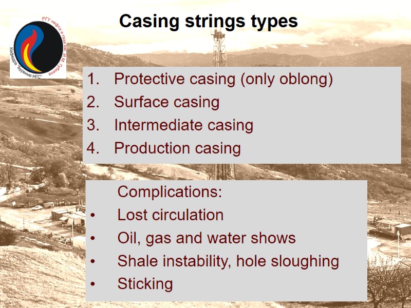 Casing strings types Protective casing (only oblong) Surface casing Intermediate casing Production casing 